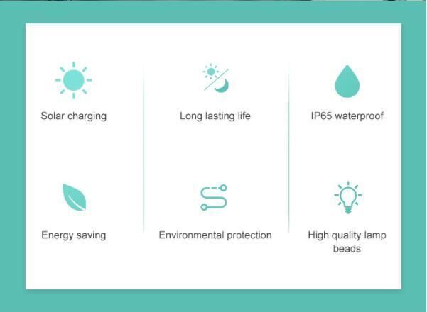 Durable Newest High Lumen Unique Industry Energy Save SMD Aluminum Outdoor 100-300W LED Solar Street Lighting