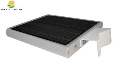 IP65 Motion Sensor 12W LED Integrated Solar Garden Light