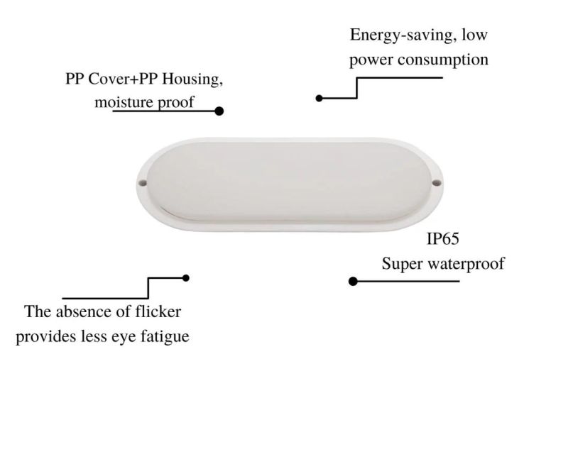 Factory Direct Sales Energy-Saving Oval White 20W LED Moisture-Proof Lamp