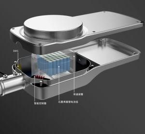 Wholesale Aluminum Shell CREE 3030 40W 120lm/W Integrated Solar LED Light Outdoor Lamp