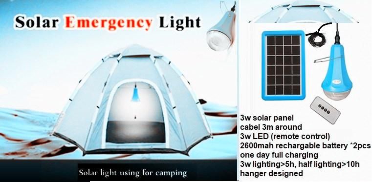 Solar Power System Lights Global Sunrise Solar Lights LED Solar Lights Solar Panel Lights Home