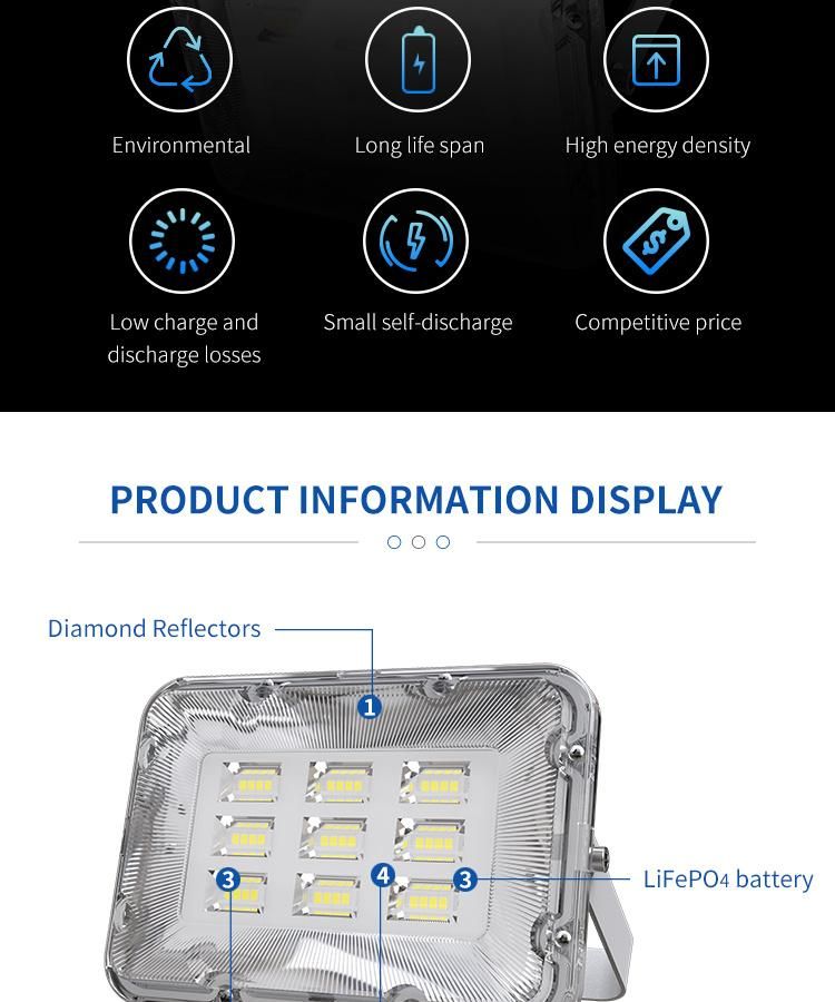New Design LED Solar Flood Light