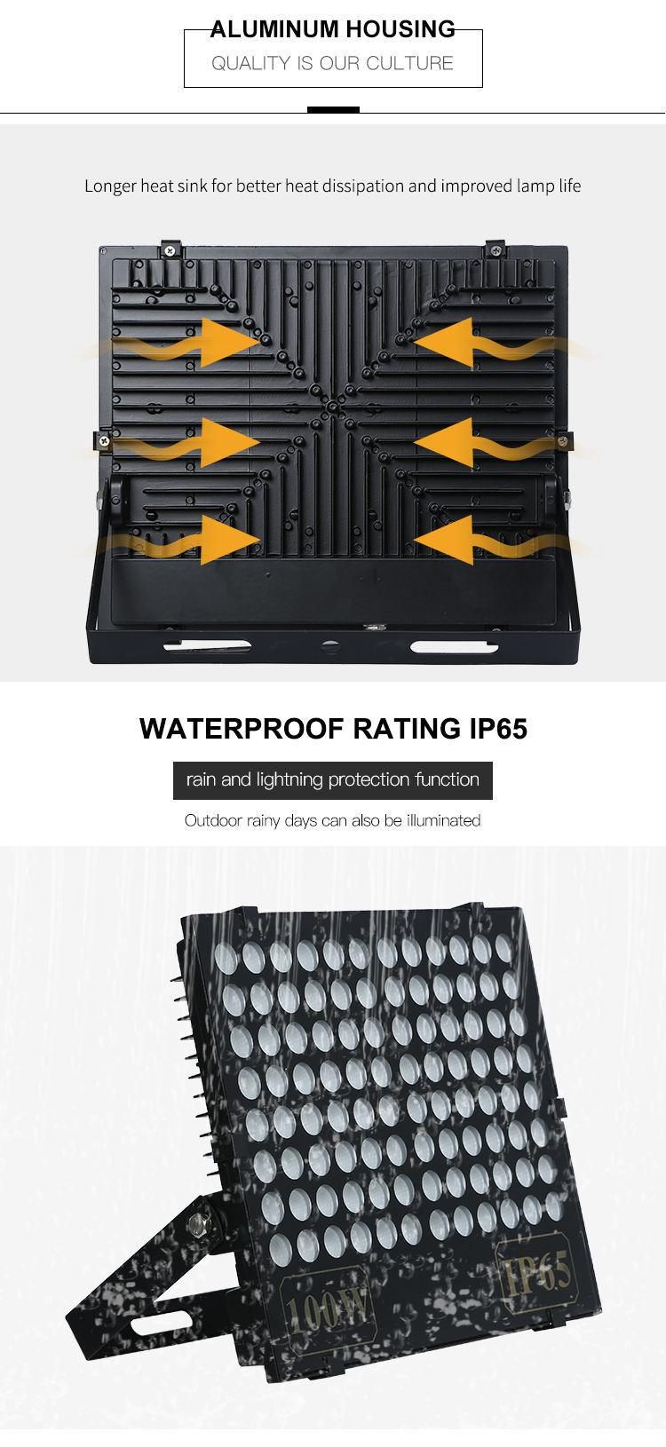 High Lumens Super Bright Commercial LED Floodlight Slim 150watt LED Flood Light Low Price Cool Day Light Replaces 200 Watt AC85*265V LED Street Flood Light