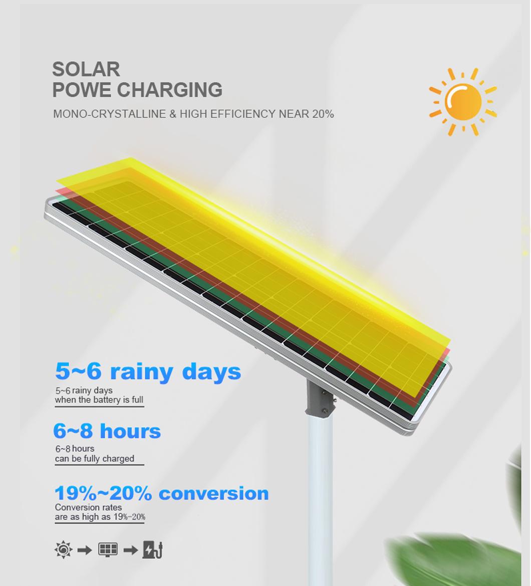 High Quality IP65 Waterproof Outdoor 50W 100W 150W 200W 250W 300W All in One Integrated LED Solar Road Lamp
