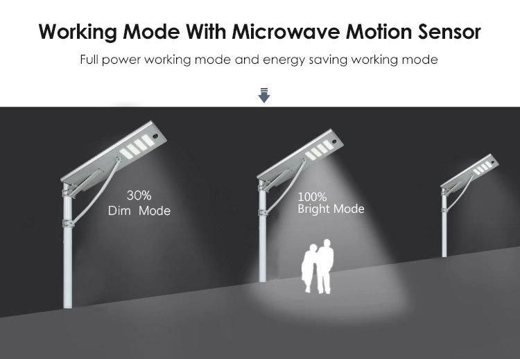 All in One 60 Watt Outdoor Integrated LED Solar Street Light From China Multifunction