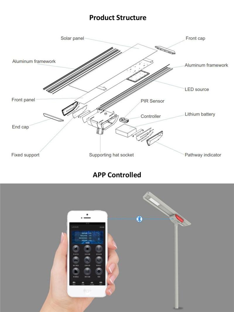 Super Bright 30 Watt All in One Solar Street Lamp for Highway Bridge Outdoor