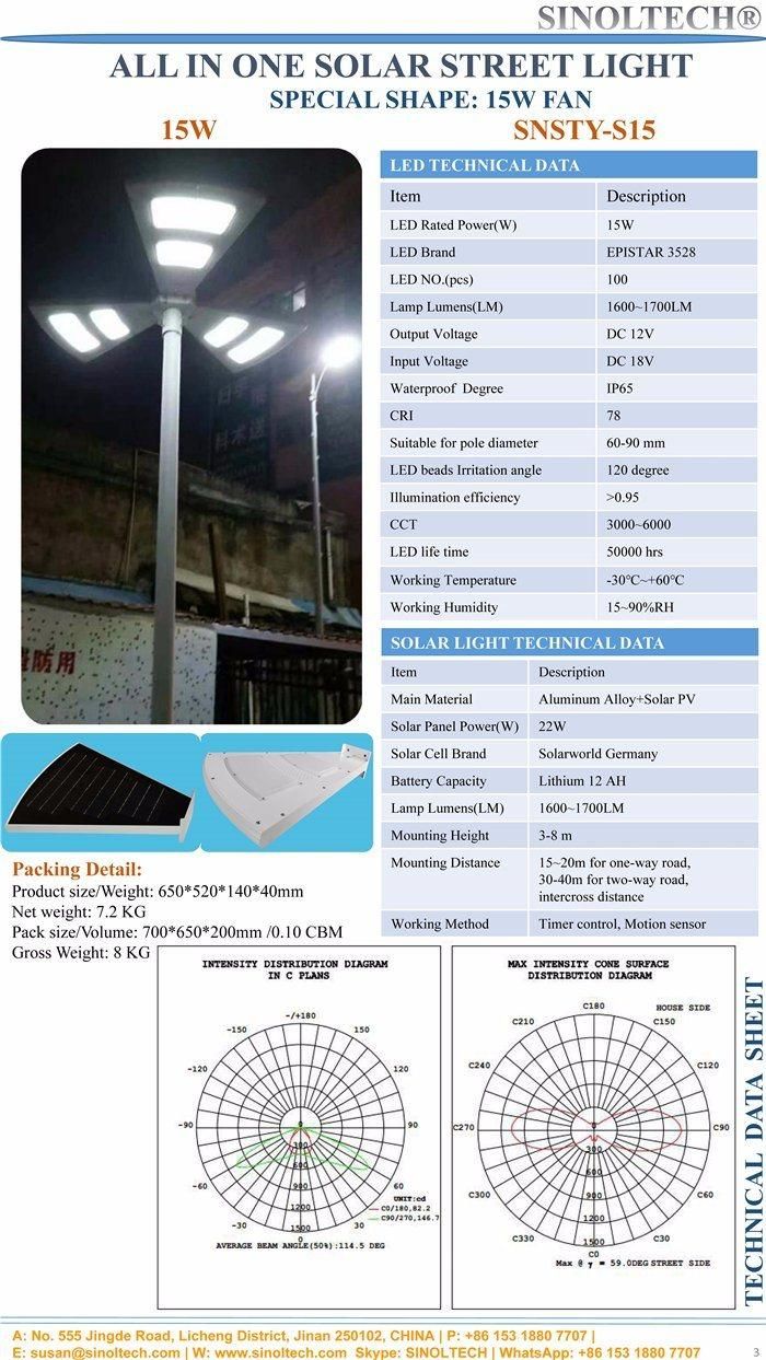 15W Fan Shape Integrated Solar LED Light (SNSTY-S15)