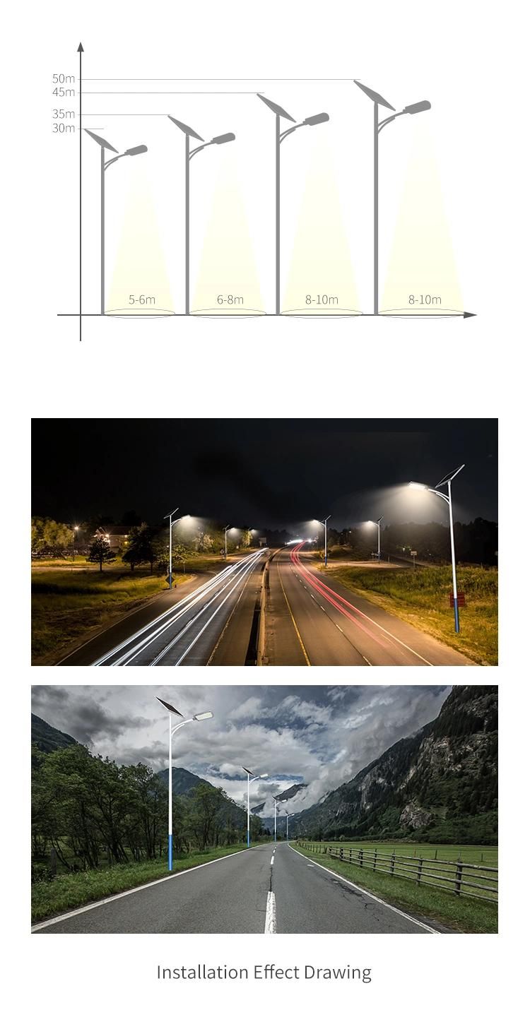 Outdoor Integrated LED Solar Street Light - 20W Plus