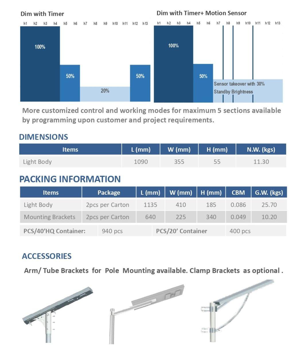 40W Solar Street Light with High Efficiency Solar Panel & High Lumen LED Light Source