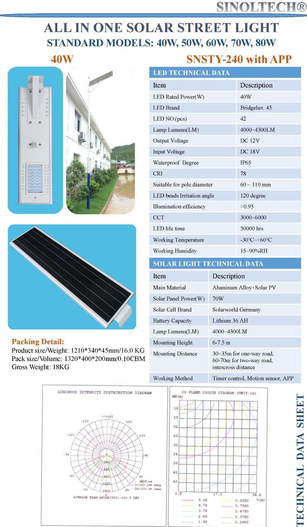 40W LED Integrated Solar Powered Outdoor Lighting with APP Control by Bluetooth
