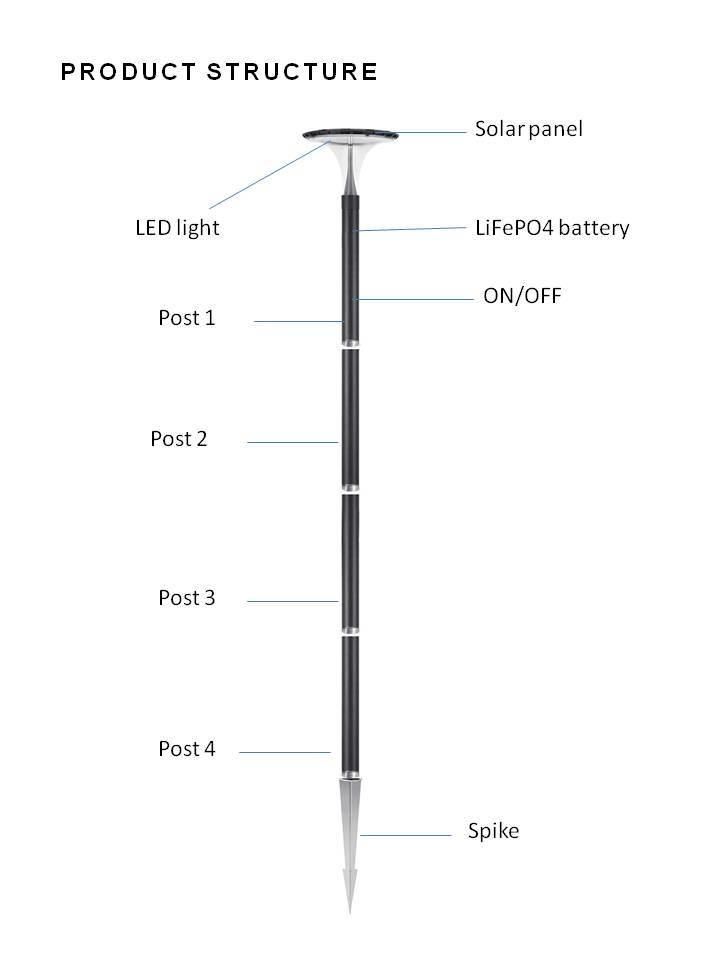 Exclusive Patent Outdoor Aluminum UFO LED Post Lamp Solar Garden Light for Yard Pathway Walkway Home