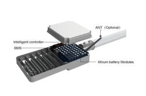 High Efficiency Long Lifetime 30W Outdoor Lithium Battery Solar Panel Energy Saving LED Street Light