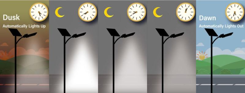 Made in China Energy Saving Lamp, Battery Integrated Solar Light, 2 in 1 DC Street Light
