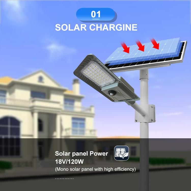 Newest Separate Type 150-160lm/W 3030 LED Chips Solar Street Light