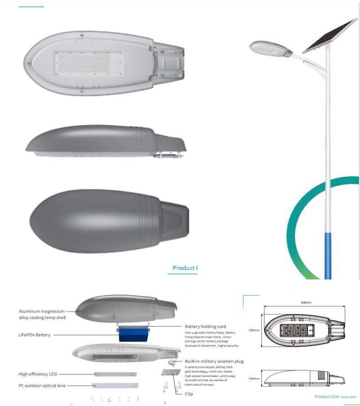 High Lumen 50W Garden Street Light Solar Light