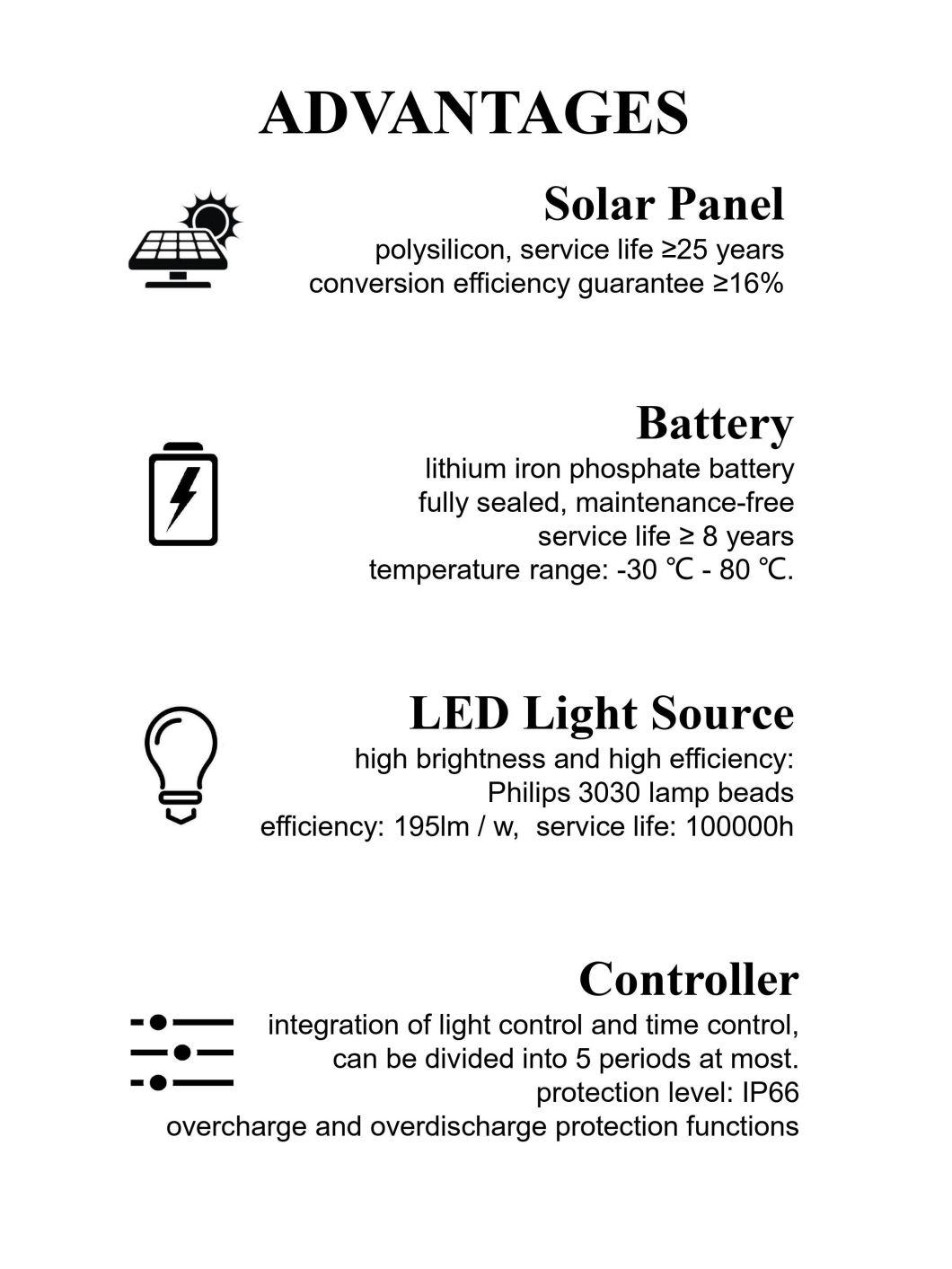 TUV Certified 3 Years Warranty 30W-80W All in Two Separated LED Solar Powered Street/Garden/Flood/Outdoor Light for Rural Lighting