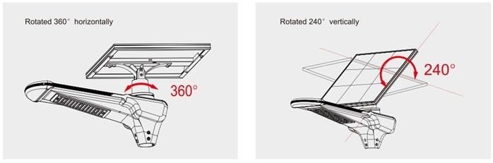 80W Long Lifespan Lithium Battery Solar LED Street Light