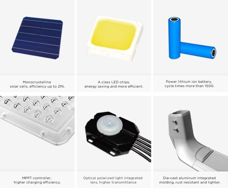 Sunpal Outdoor Solar Street Lights 30W 40W Time PIR Motion Sensor Waterproof Solar Powered LED Garden Lights