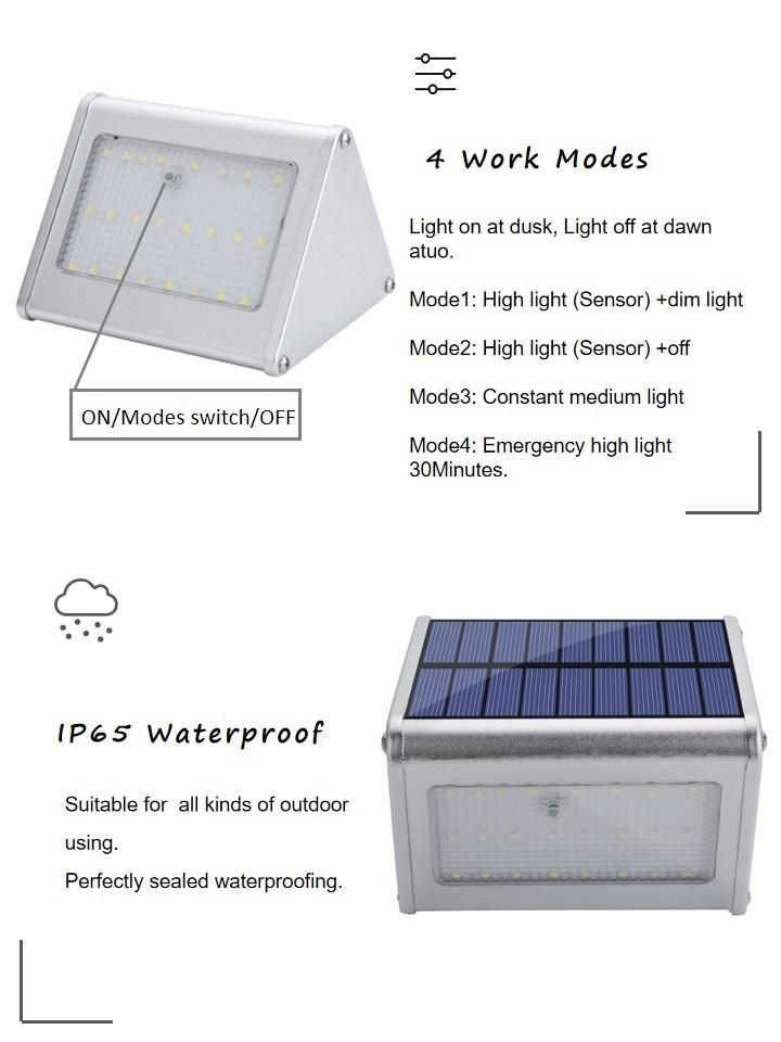 Manufacturer IP65 Waterproof Dusk to Dawn 24PCS LED Solar Powered LED Wall Light for Outdoor