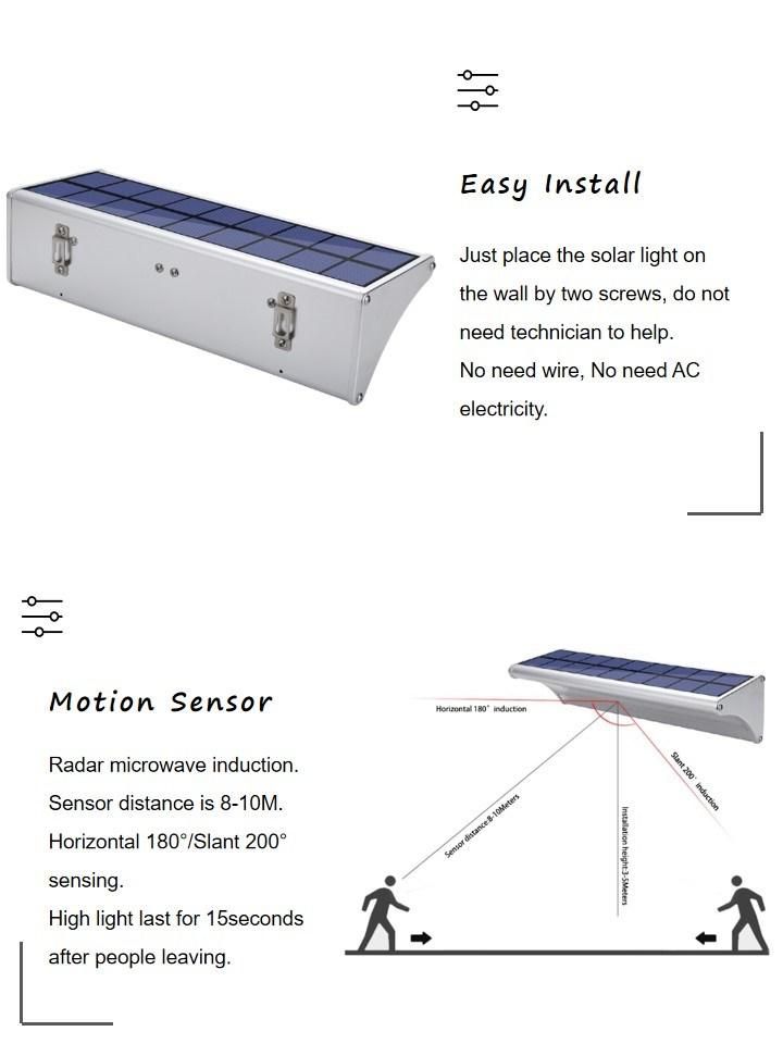 Factory Direct Sale Motion Sensor Super Bright Solar Sensor Wall Light for Gate Garden Yard