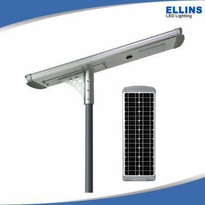 80W Aluminum Alloy Bridgelux Solar Street Lights LED Lighting