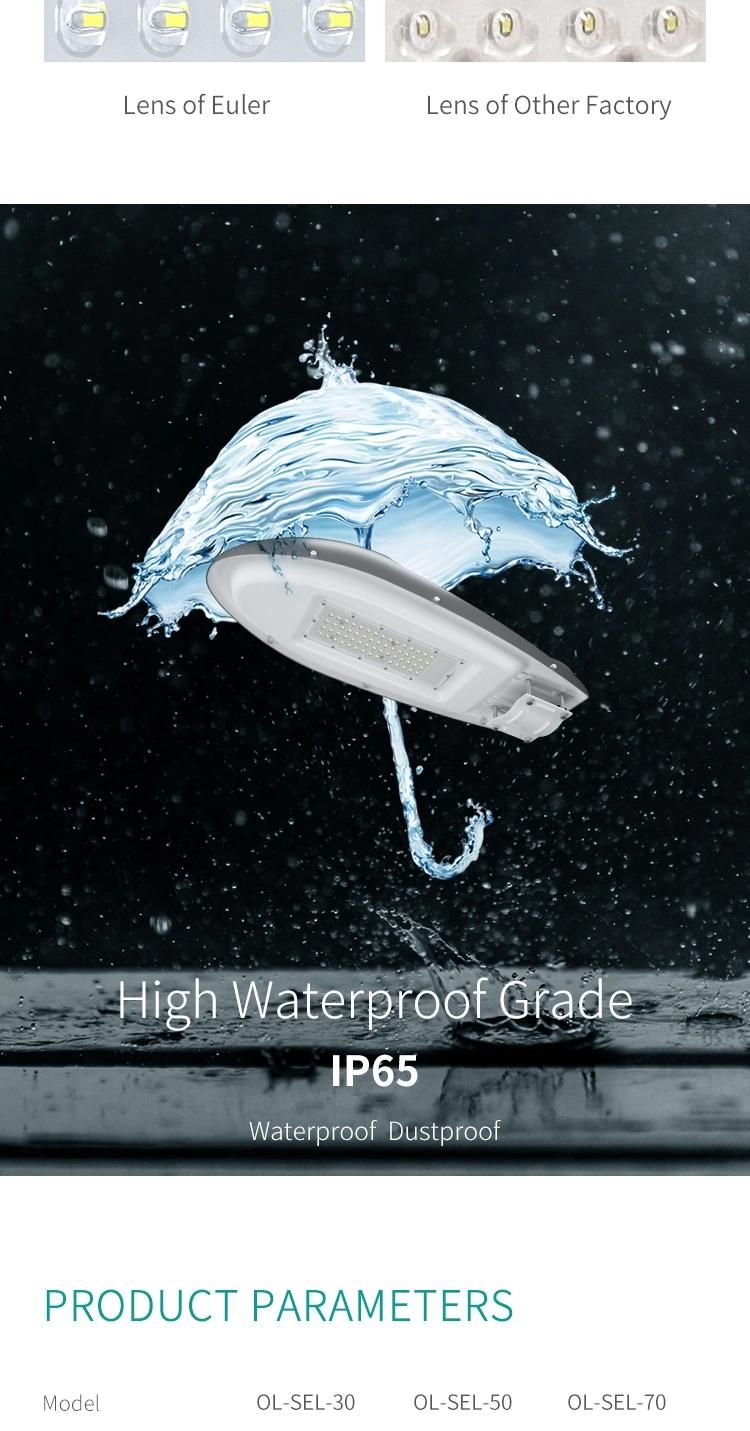 Cheap But High Quality IP65 50W 5400lm Waterproof Outdoor Lighting All in One Integrated Solar LED Light Solar Lamp Solar Bulb Enjoys 8 Years Warranty