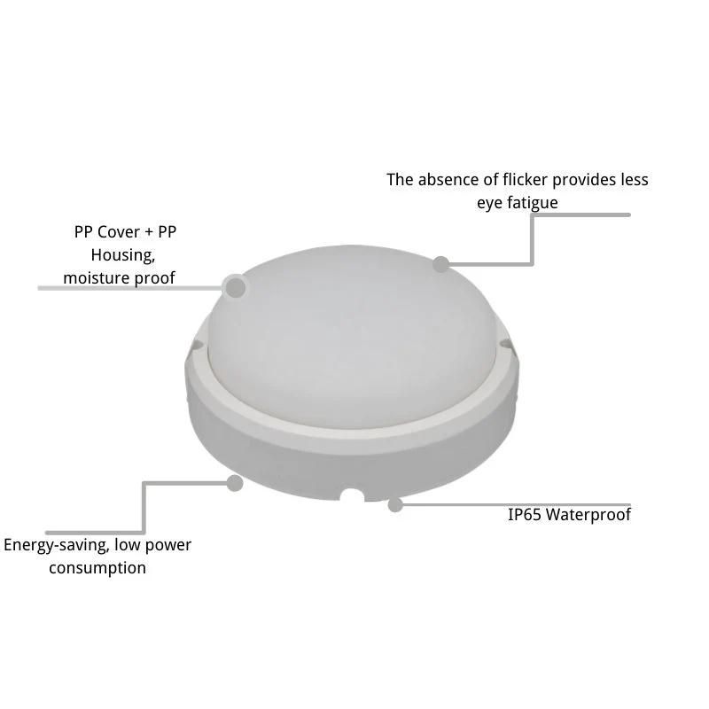 IP65 Moisture-Proof Lamp 15W Outdoor Bulkhead Waterproof LED Light Energy Saving Lamp Round White with CE RoHS Certificate