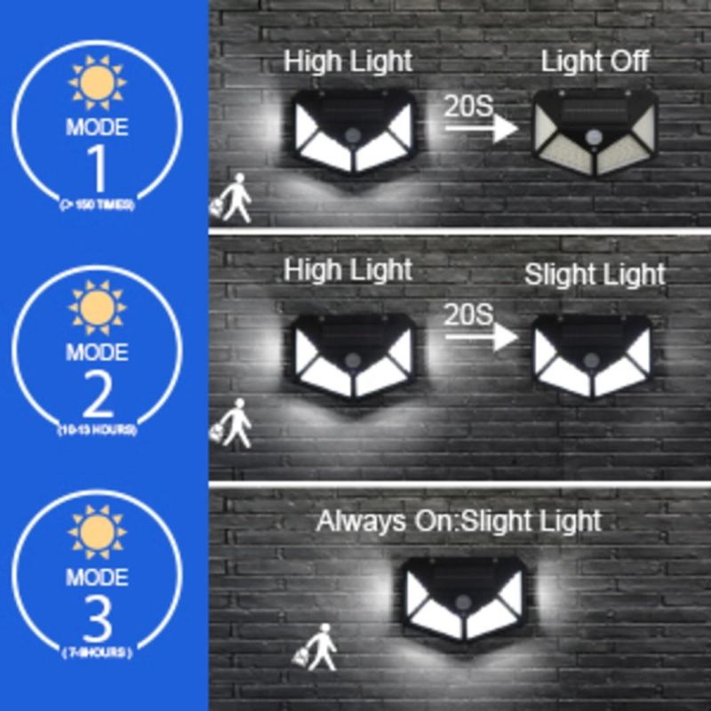 Solar Wall Garden Light Lighting Outdoor Cheapest Price List