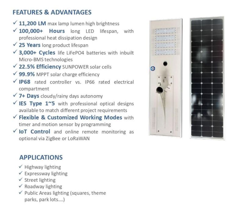 80W Solar Street Light with High Efficiency Solar Panel & High Lumen LED Light Source