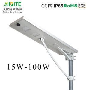 Solar Products Energy-Saving LED Outdoor Street Garden Motion Sensor Light