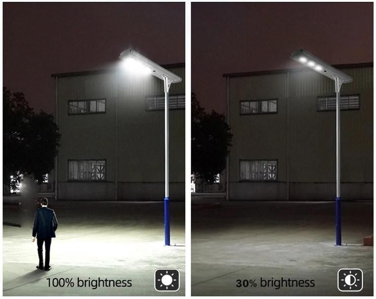 Parking Garage Application 100watt 120W LED Solar Light Street