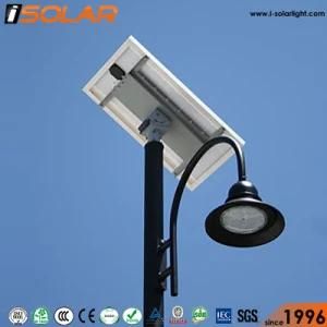 High Lumen 15W Solar Park Light