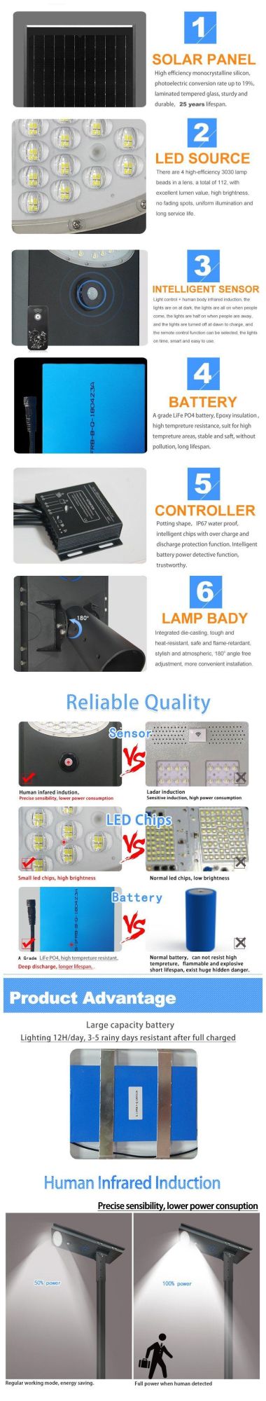 56W All-in-One Integrated Outdoor Solar LED Street Light