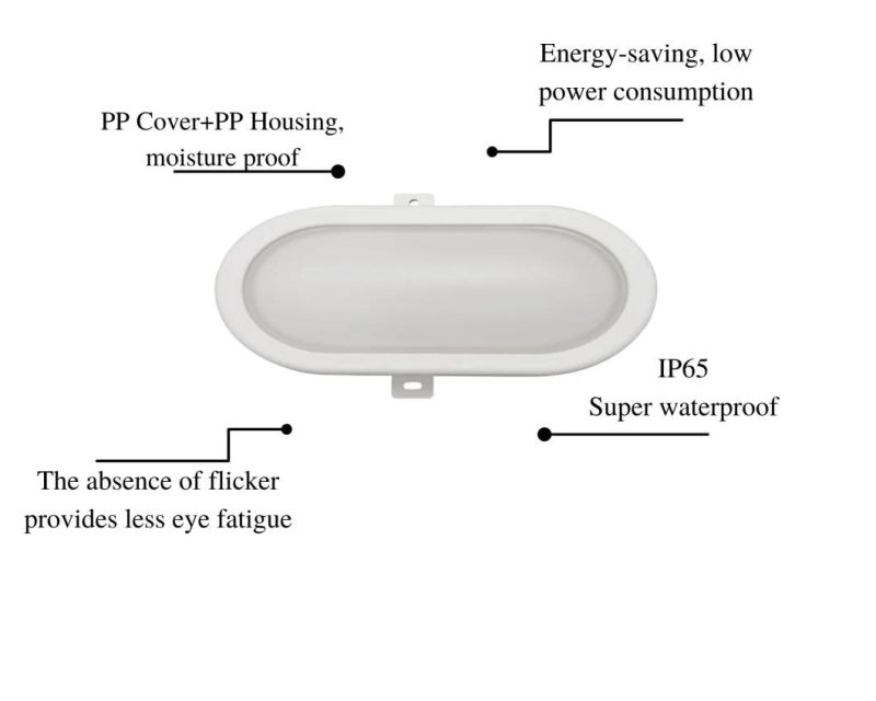LED Milky White Oval Moisture-Proof Lamps B4 Series for Balcony Bathroom Lighting