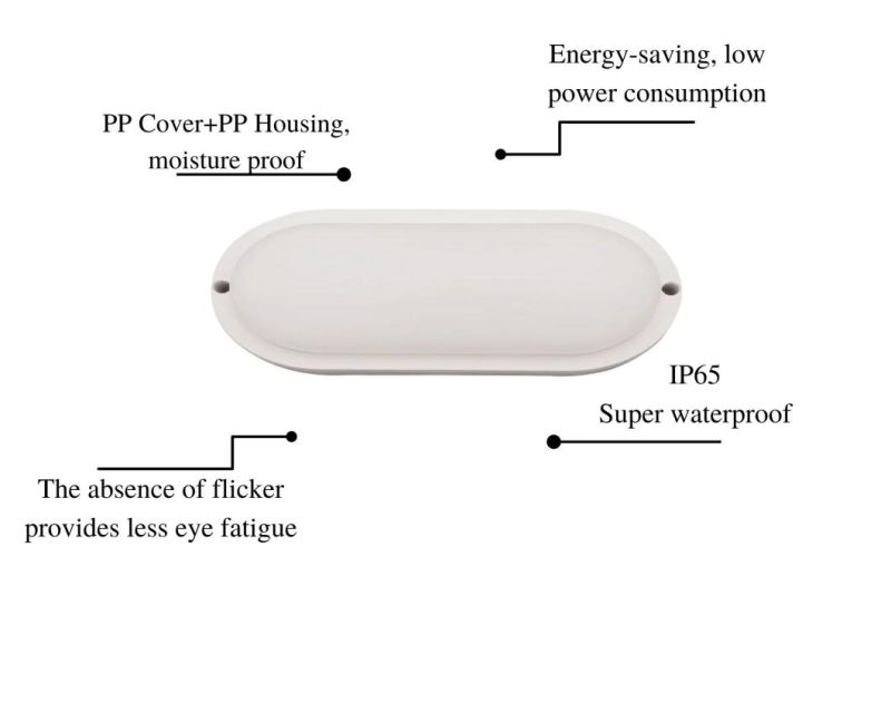IP65 Moisture-Proof Lamp 15W Outdoor Bulkhead Waterproof LED Light Energy Saving Lamp Oval White with CE RoHS Certificate