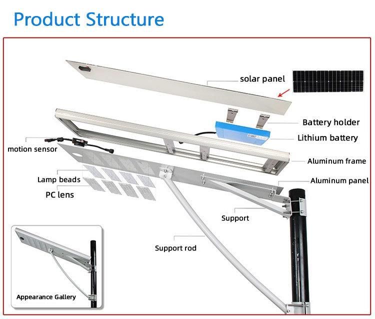 All in One 60 Watt Outdoor Integrated LED Solar Street Light From China Multifunction