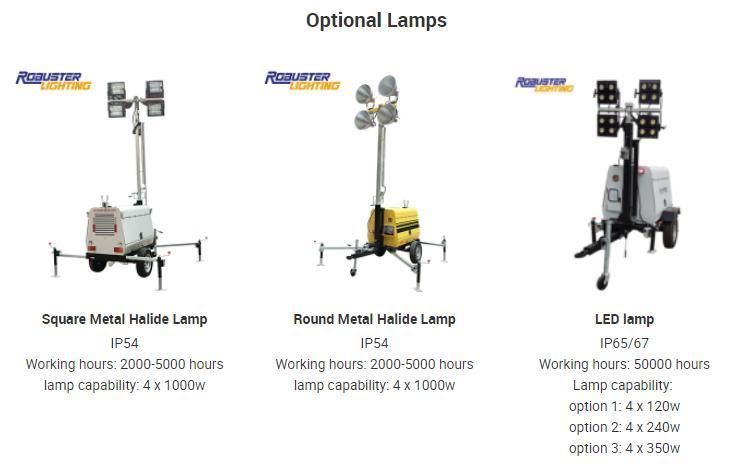 Electronic Controlled Emergency Outdoor Manual Portable Mobile Light Tower