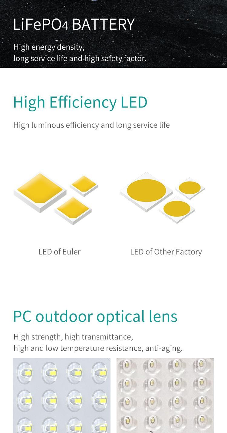 IP65 Waterproof Dustproof 80W Outdoor Solar LED Street Light All in One