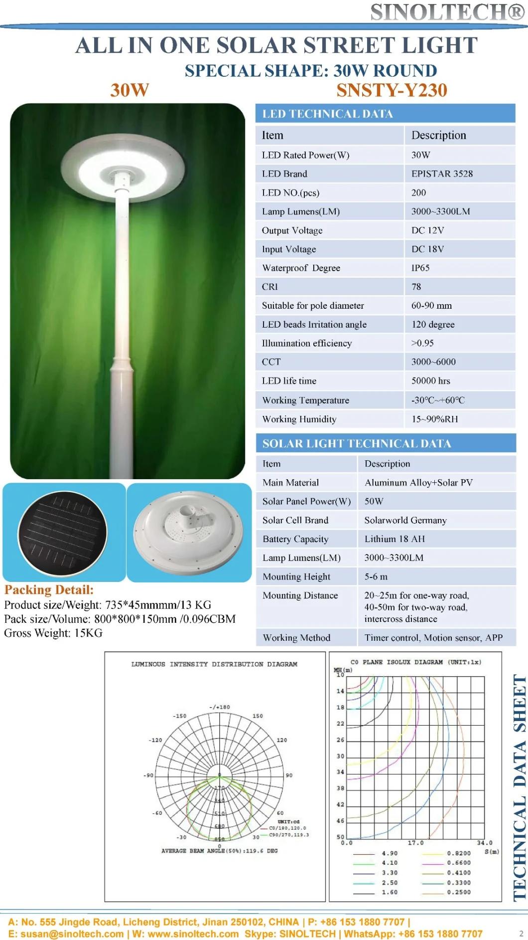 30W Round Shape Integrated Solar Powered LED Light (SNSTY-Y230)