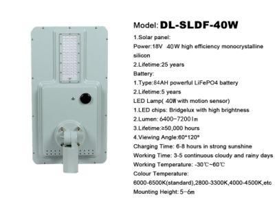 Waterproof LED Solar Yard Lighting Fixture for Garden Street Light