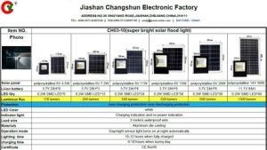 High Quality High Lumen Solar LED Flood Lights