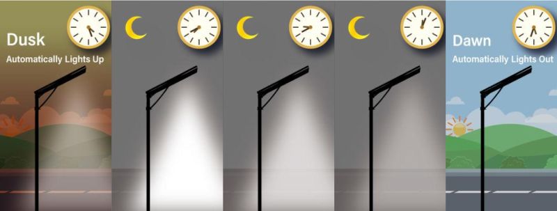 High temperature Resistance 5m 20W All in One Solar Street Light, Farm & Ranch LED Light