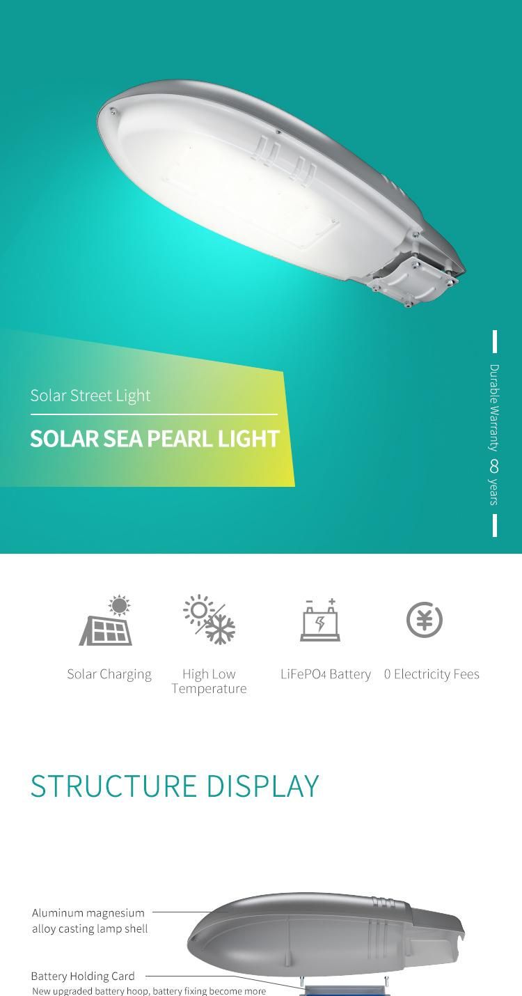 50W Cheap But High Quality IP65 Waterproof Outdoor Lighting All in One Solar LED Light Solar Lamp Solar Bulb Enjoys 8 Years Warranty