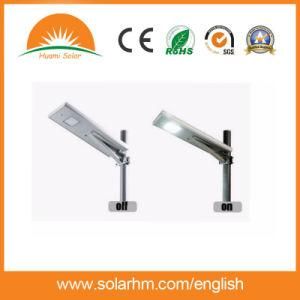 (HM-1220L) Best Quality Price Solar Street Lighting with 15V30W Solar Panels