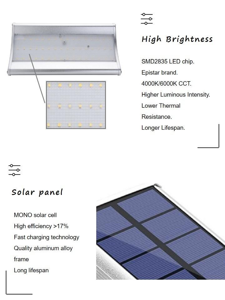 Factory Direct Sale Motion Sensor Super Bright Solar Sensor Wall Light for Gate Garden Yard