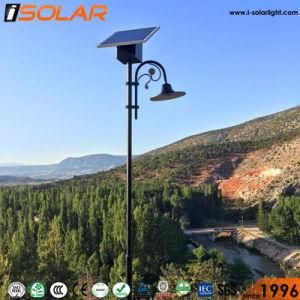 Brightest 20W Solar Powered Yard Lamp