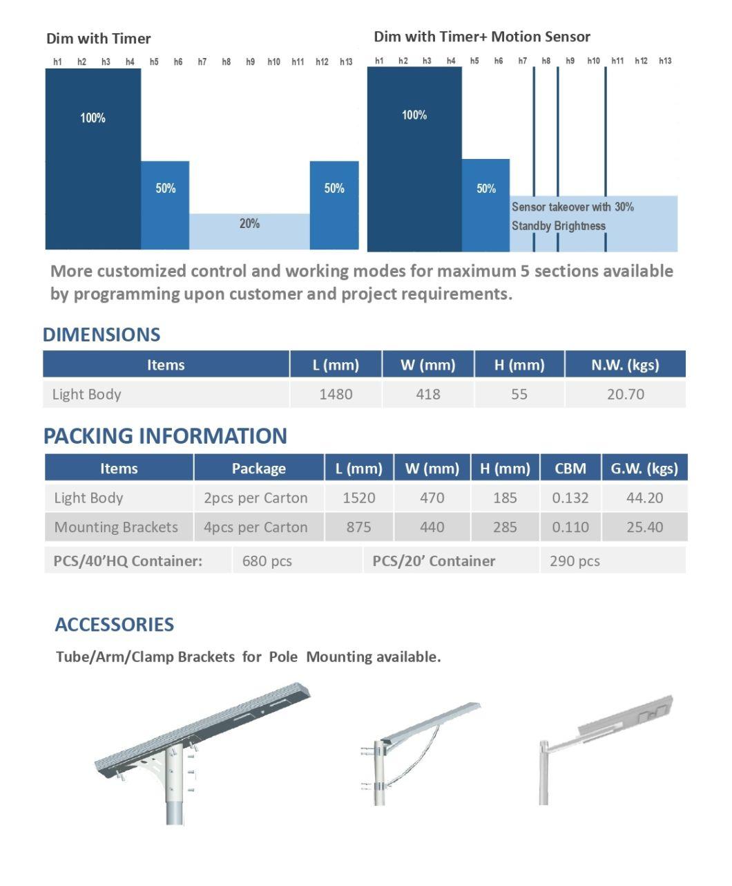 80W Solar Street Light with High Efficiency Solar Panel & High Lumen LED Light Source