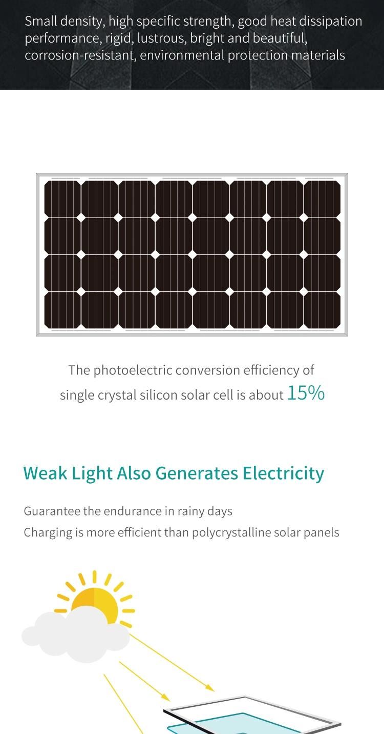 Cheap But High Quality IP65 50W 5400lm Waterproof Outdoor Lighting All in One Integrated Solar LED Light Solar Lamp Solar Bulb Enjoys 8 Years Warranty