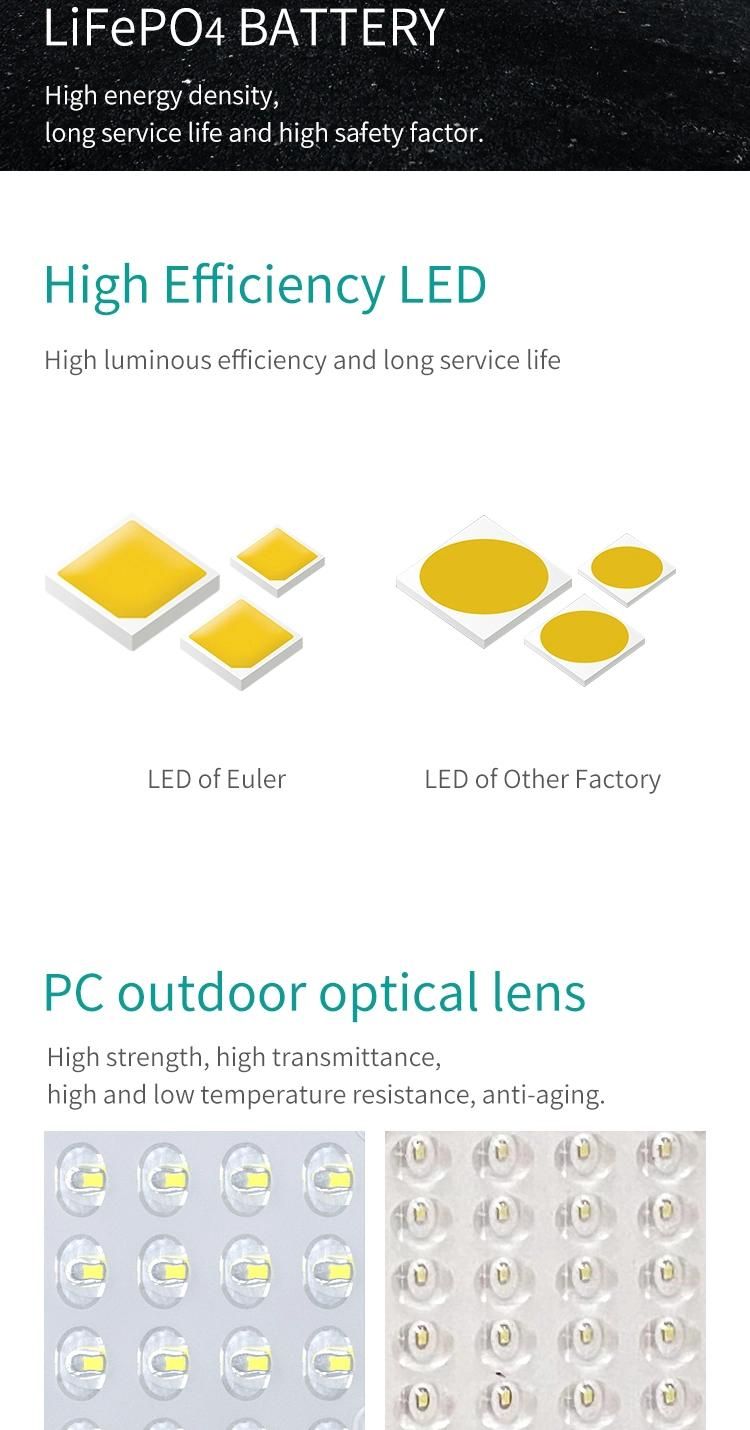 70W Cheap But High Quality IP65 Waterproof Outdoor Lighting All in One Integrated Solar LED Light Solar Lamp Solar Bulb Enjoys 8 Years Warranty