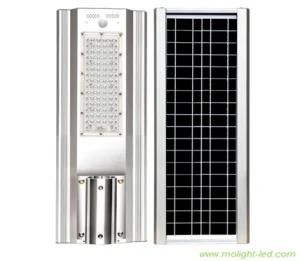 Solar Light Bulb 1500 Lumens Integrated with Solar Panel